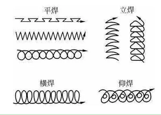 热轧异型钢厂家